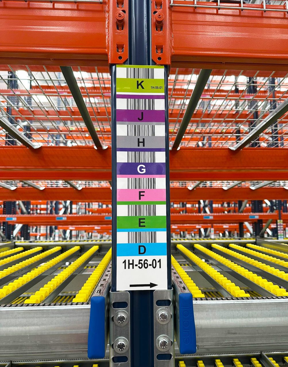 Multi Level Frame Label